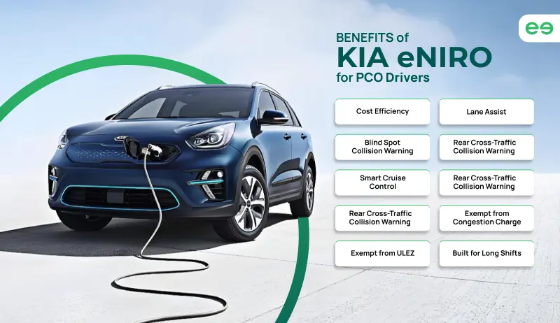 KIA eNiro: The all electric solution